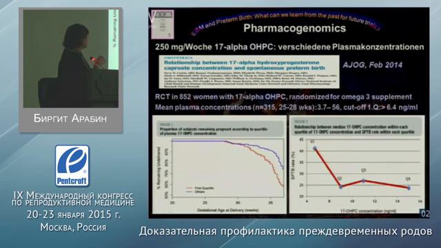 Биргит Арабин Акушерские пессарии Арабин и Преждевременные роды