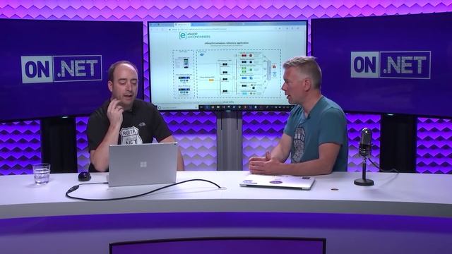 Microservice Architecture with ASP.NET Core