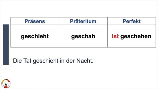 Deutsch lernen B1 unregelmäßige und starke Verben mit Beispielsätzen (27)