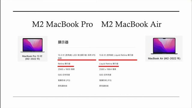 M2 MacBook Pro VS M2 MacBook Air 2022