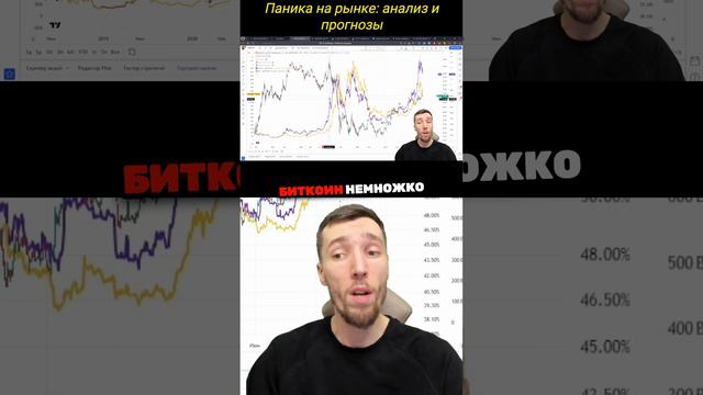 Паника на рынке_ анализ и прогнозы