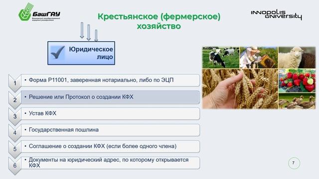 14.2.5 Неделя 1 (Тема 2) Цифровые технологии начала организации предпринимательской деятельности...