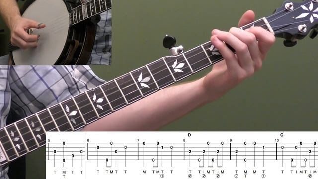 Red River Valley  Beginner Bluegrass Banjo Lesson With Tab