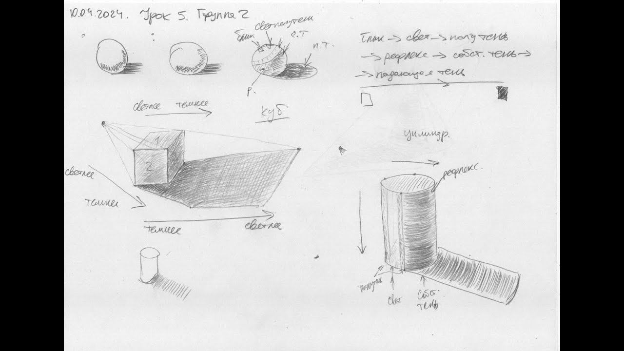 Основы рисунка. Урок 5. Принцип светотени (куб, цилиндр, конус)