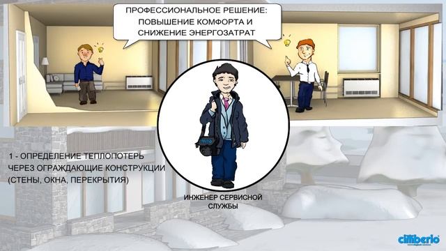 Пример установки балансировочных клапанов Cimberio