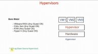 2-Virtualization and Hypervisors - 2 | Docker Tutorial for Beginners (Hindi) | Learn Docker