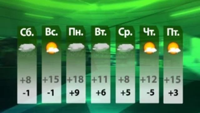 Погода в Хакасии на неделю 14.04-20.04.2012