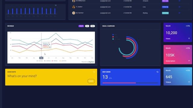 Responsive Bootstrap 4 Admin Template – Pearl