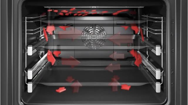 Bosch Cooking 3D HotAir - Expert Belgium