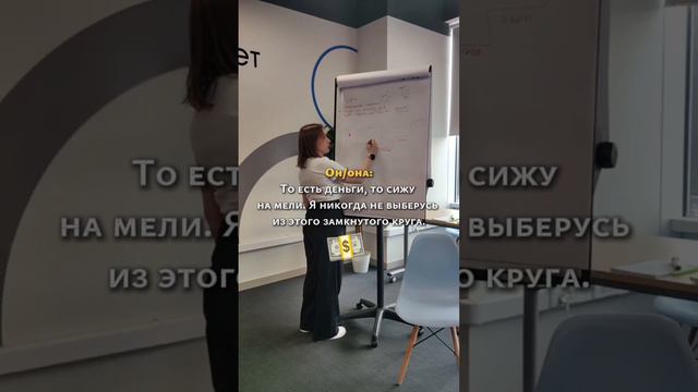 Финансовые качели