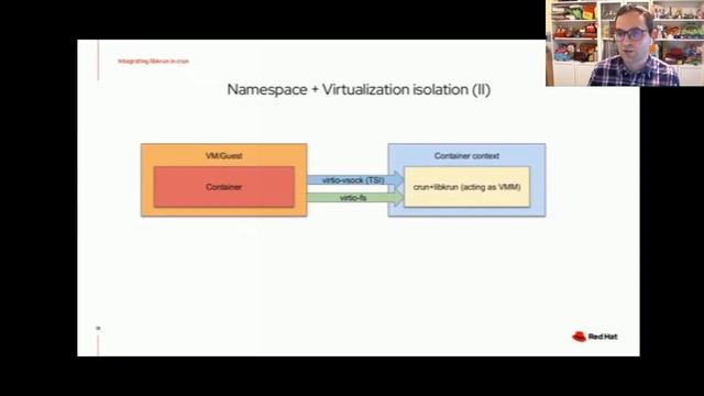 Lightweight Virtualization-Based Isolation Using libkrun