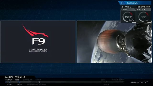 SpaceX Falcon 9 Launch and Landing: Es’hail 2 Mission