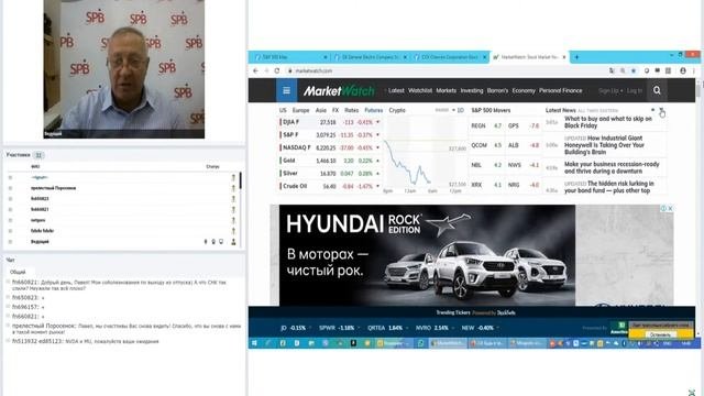 ФИНАМ. Будь в тренде на рынке иностранных акций
