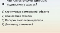 Б5 07 Описание результатов исследований