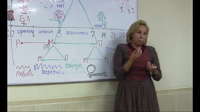 Матрица детства от Ирины Голгофской