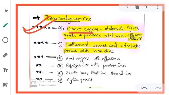PLUS ONE - PHYSICS IMPROVEMENT EXAM- REVISION SERIES - PART 02 - Imp Topics - Chapterwise Mark Dist