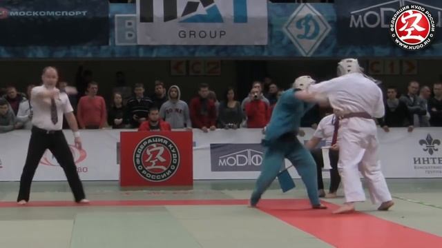 Мощь КУДО World Cup Challenge 2017