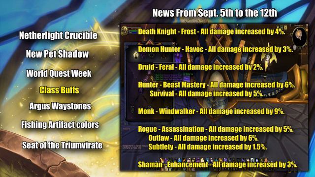 Bite Sized WoW News - New Pet, Class buffs, Netherlight Crucible