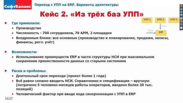Переход на 1С ERP с УПП - варианты архитектуры, опыт | Переход с УПП на ERP