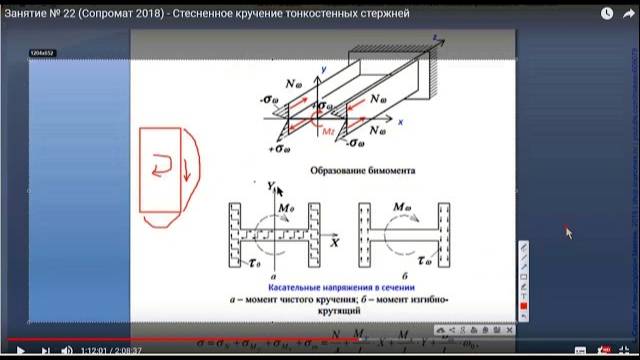 Обзор № 22, 23, 24 'Основы расчетов конструкций на прочность и жесткость'