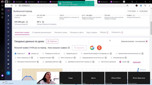 Как обойти конкурентов в своей нише на WB