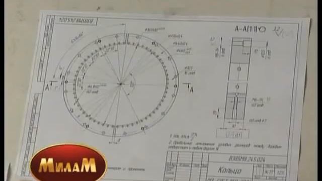 ТОВ Милам