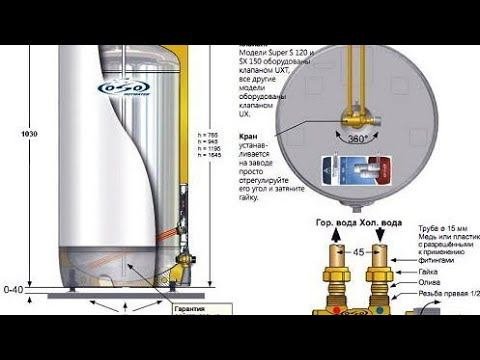 Промывка водонагревателя  OSO