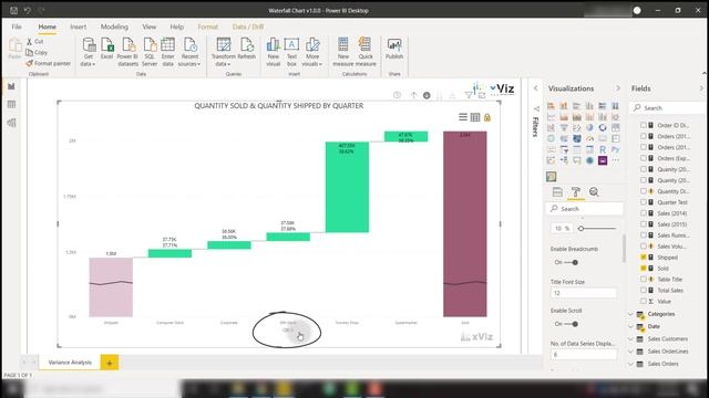 Create Powerful Reports using xViz Waterfall Chart Custom Visual for Microsoft Power BI