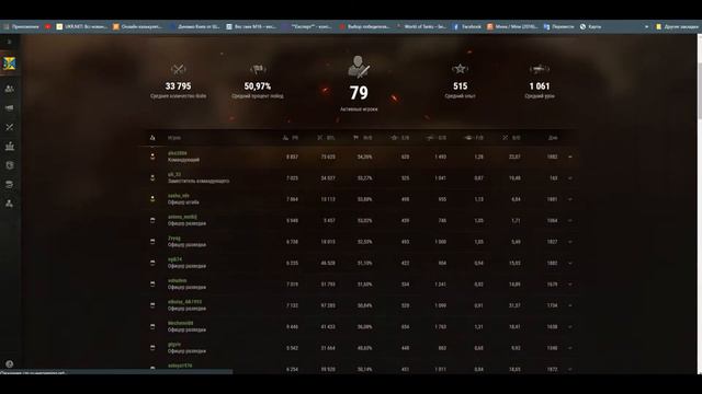 World of tanks. Как набрать бойцов в клан.