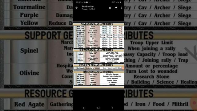 GEM FEATURES IN DETAIL #COK ..#LATEST UPDATE