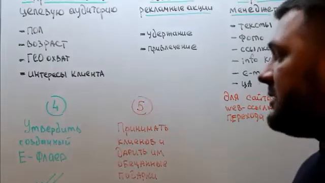 Как бизнесу привлечь клиентов за 2 рубля - 5 простых шагов