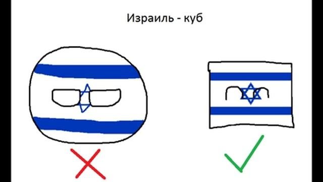 Каноны CountryBalls old video