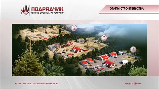 Строительство бескаркасных и каркасных ангаров, модульное строительство, вагон-дома