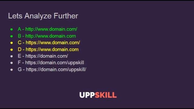 Does Trailing Slash Matter In URL
