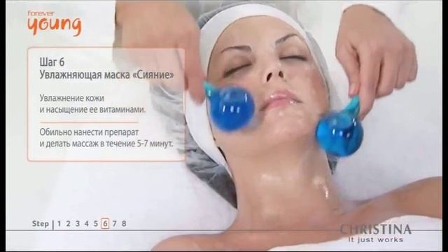 Омолаживающая линия Forever Young от Christina