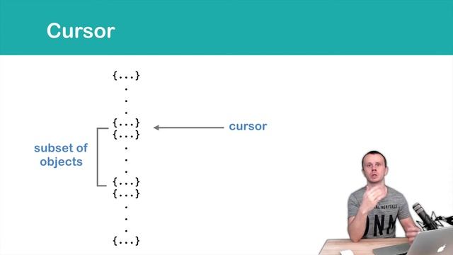 MongoDB CRUD Operations: 11 Cursor
