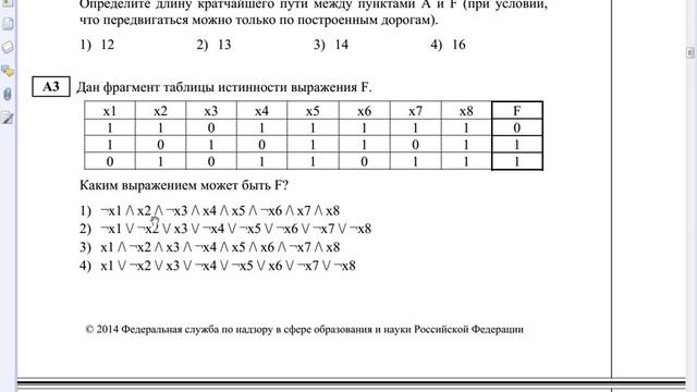Как решать ЕГЭ по информатике. Задание A3