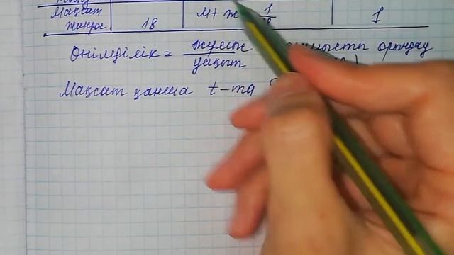 Бірігіп орындалатын жұмыс