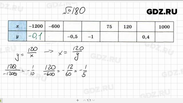 № 180- Алгебра 8 класс Макарычев
