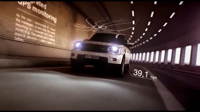 FIBARO Home Automation System   Your home, Your Imagination
