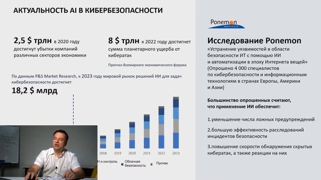 «Иммунная система защиты киберсистем Индустрии 4.0» — Сергей Петренко