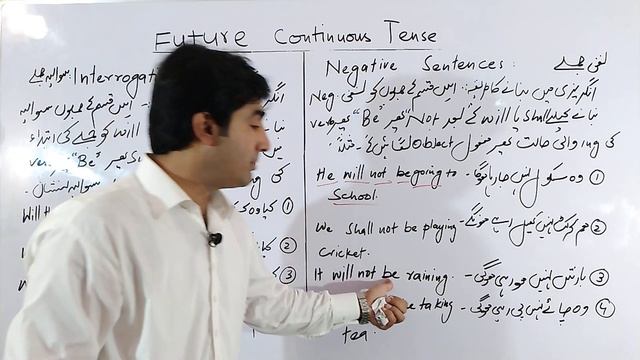 Future Continuous Tense|Negative and Interrogative Sentences|Tenses Course Lecture 21 in Hindi/Urdu