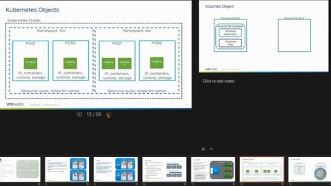 Vmware Kubernetes 2/14/2020