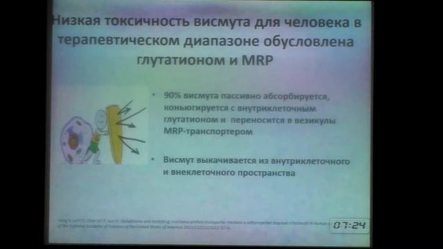 44 Бакулина НВ Эволюция представлений о препаратах висмута От отрицания до признания