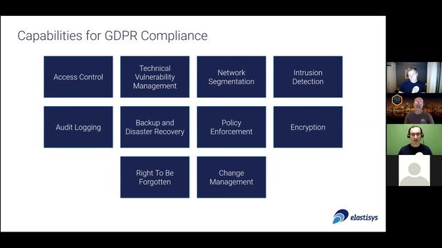Solving Privacy Shield and GDPR with Kubernetes