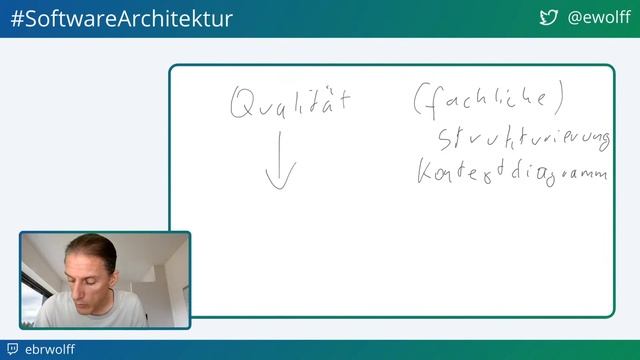 iSAQB und Zertifizierung für Software Architekten