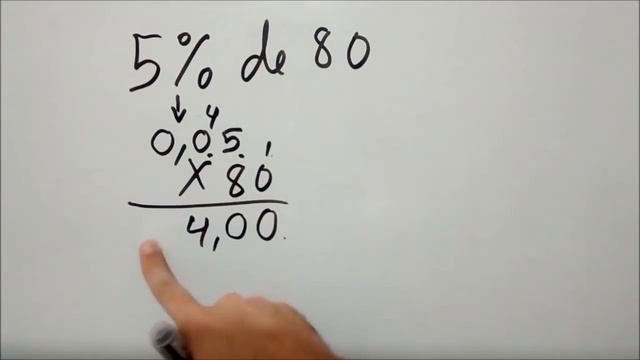 Porcentagem de um Número (Parte 1).