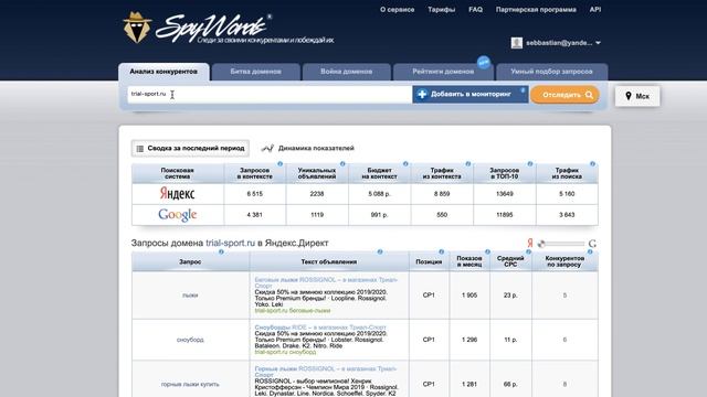 Сервис Spywords. Как работать в Spywords + Промокод Спайвордс бесплатно