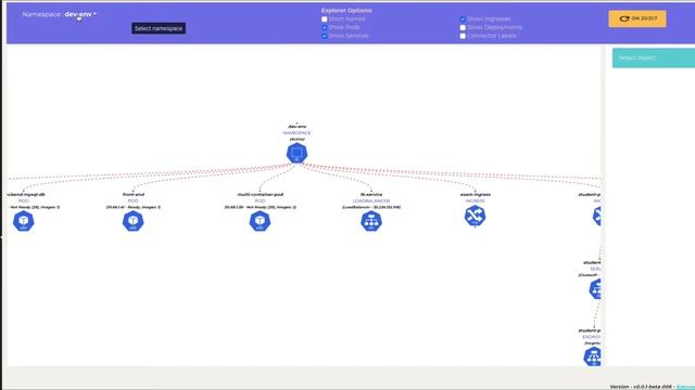 Kateyes Beta Demo | Explore Kubernetes Visually | Kubernetes Objects