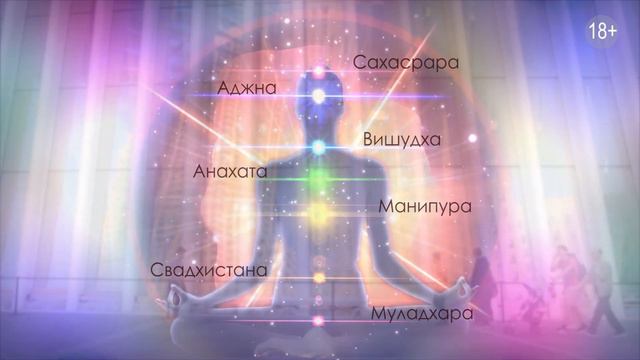 Духовные направления по чакрам. Сиддхи